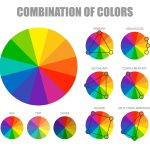 Master the Art of Hair colour: Unlock the Secrets of the colour Wheel