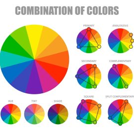 Master the Art of Hair colour: Unlock the Secrets of the colour Wheel