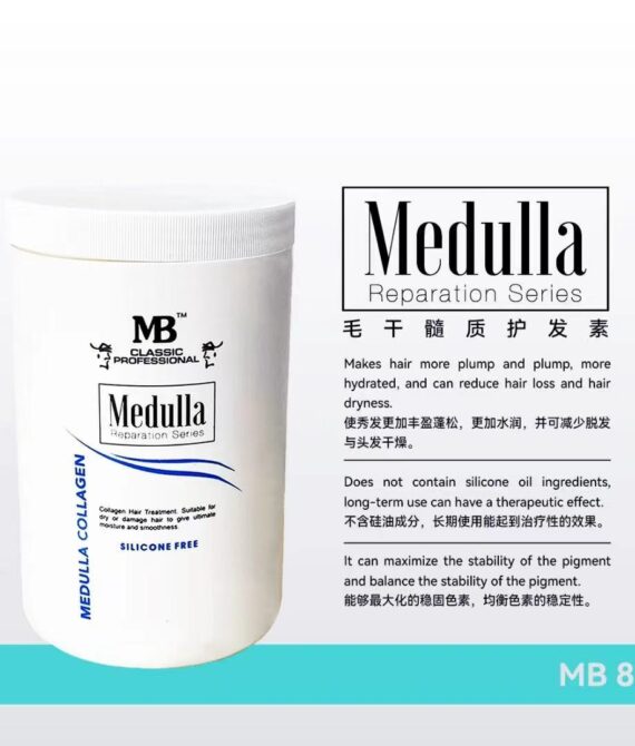 Medulla Reparation Series